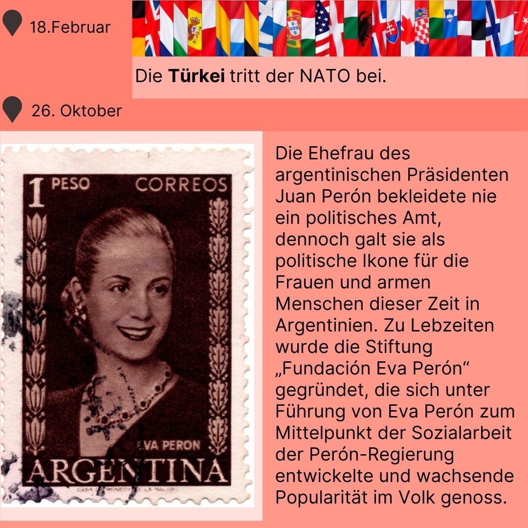 Zeitreise 1952: Gründung der "Fondación Eva Perón"