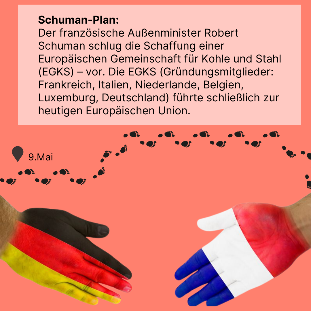 Länderkreis Zeitreise 1950: Schuman-Plan