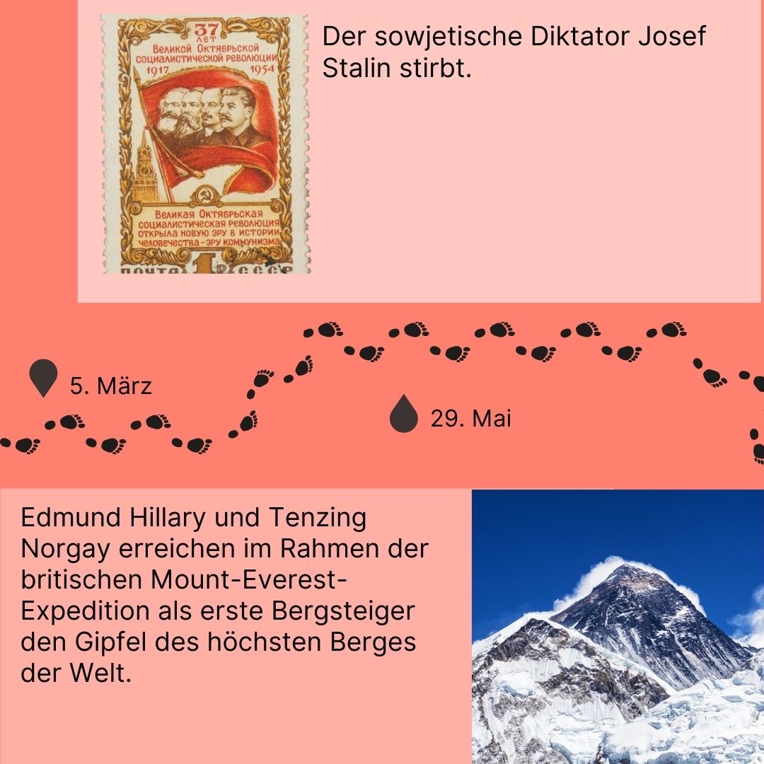 Zeitreise 1953: Tod Wissarionowitsch und erste Bergsteiger des Mount Everests