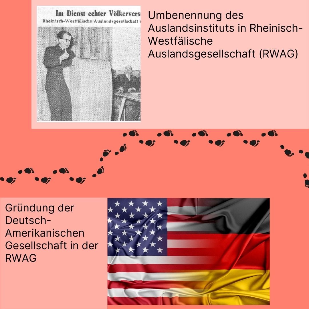 Zeitreise 1957 | Umbenennung des Auslandsinstituts in Rheinisch Westfälische Auslandsgesellschaft und Gründung der Deutsch-Amerikanischen Gesellschaft in der RWAG