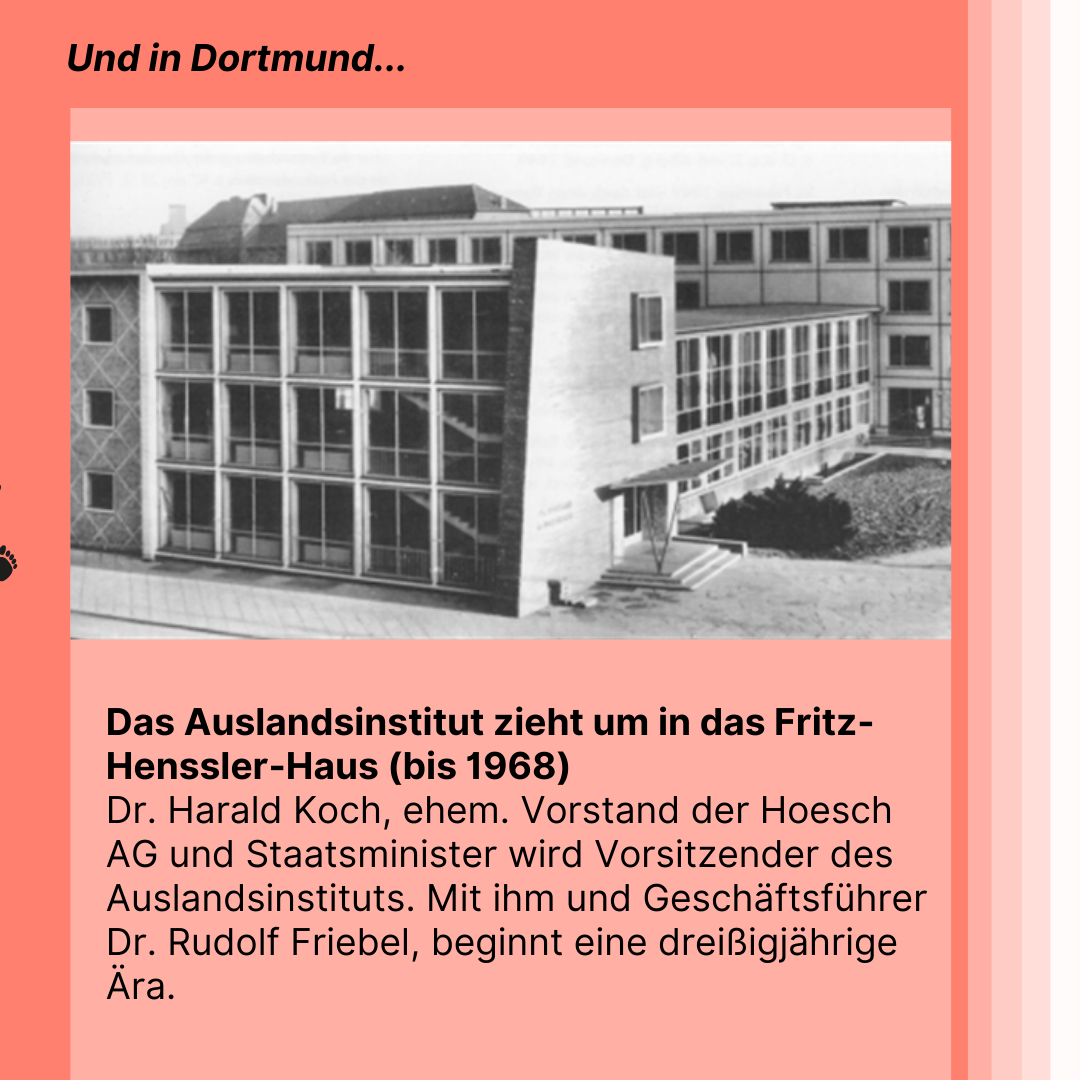 Zeitreise 1956 | Das Auslandsinstitut zieht um in das Fritz-Henssler-Haus