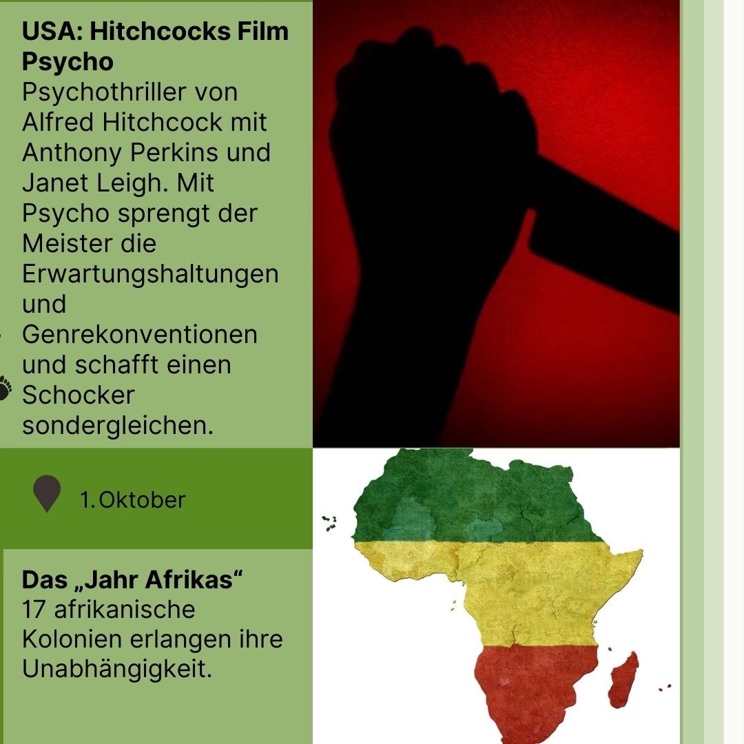 Zeitreise 1960 | Afrika und Hitchcocks Film Psycho