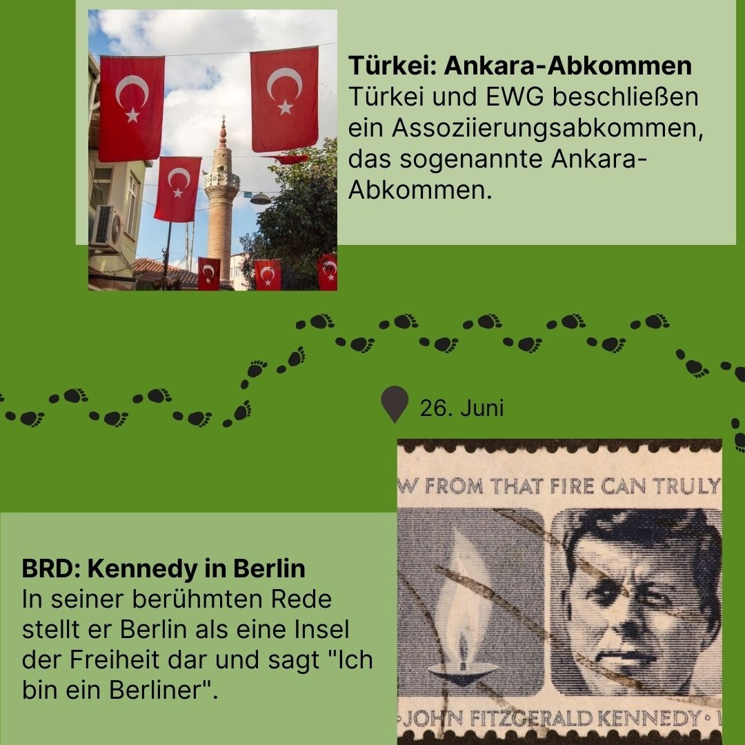 Zeitreise 1963 | Ankara-Abkommen und Kennedy in Berlin