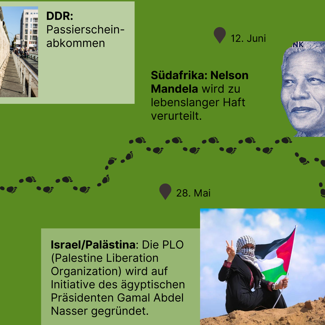 Zeitreise 1964 | DDR Passierscheinabkommen und PLO in Palästina