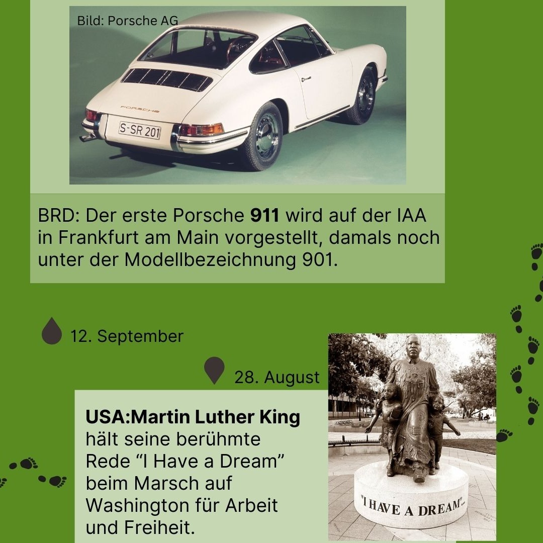 Zeitreise 1963 | Der erste Porsche 911 auf der IAA und Martin Luther King