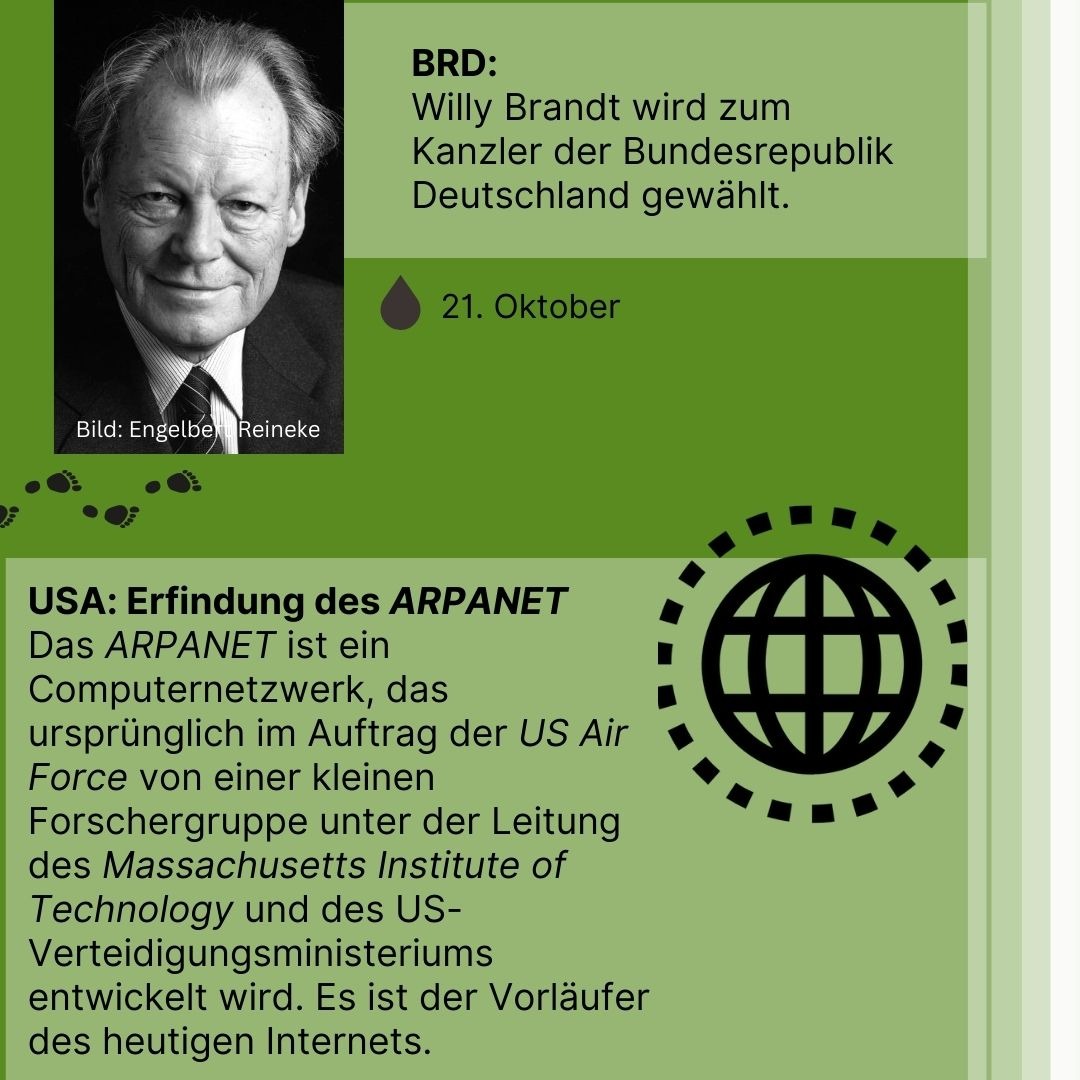 Zeitreise 1969 I Willy Brandt wird Bundeskanzler und Erfindung des ARPANET