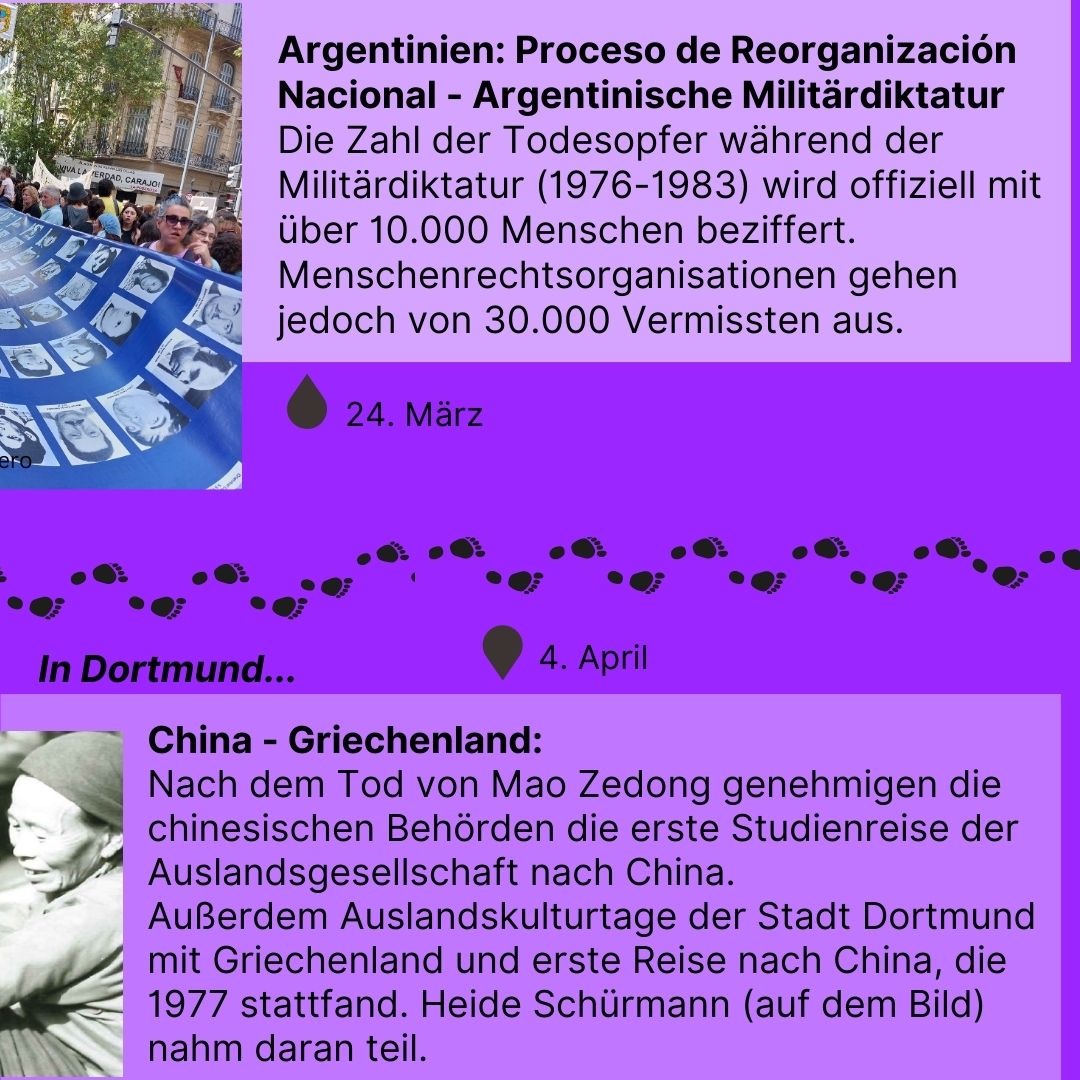 Zeitreise 1976 | Proceso de Reorganización Nacional - Argentinische Militärdiktatur