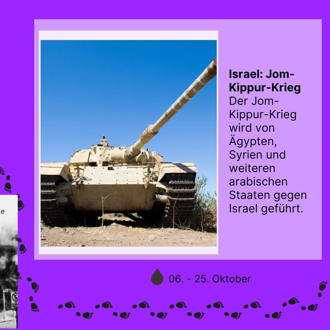 Zeitreise 1973 | Jom-Kippur-Krieg