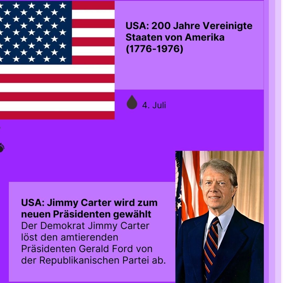 Zeitreise 1976 | 200 Jahre Vereinigte Staaten von Amerika und Jimmy Carter wird zum neuen Präsidenten gewählt