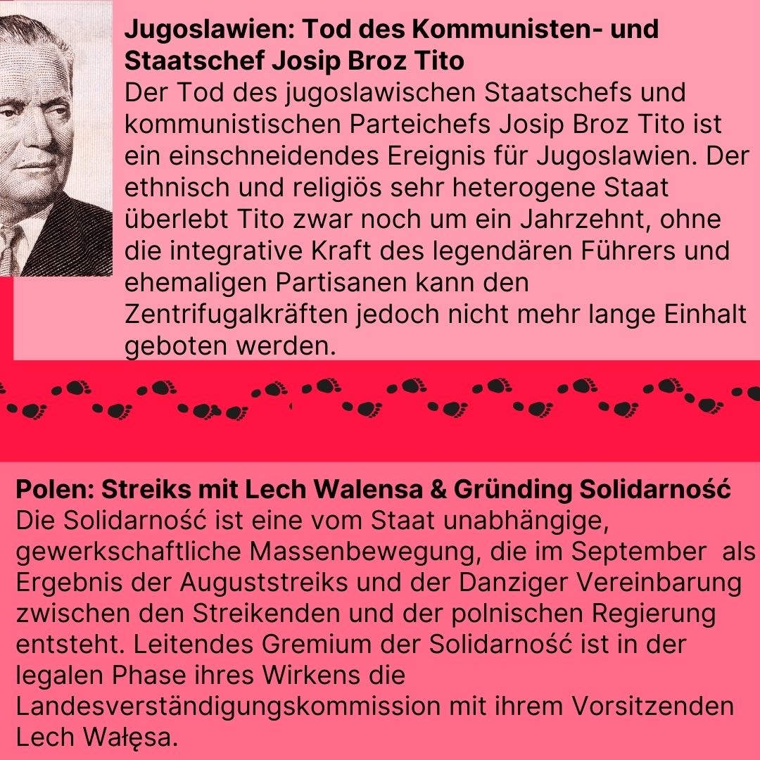 Zeitreise 1980 | Tod des Kommunisten und Staatschef Josip Broz Tito und Streiks mit Lech Walensa und Gründung Solidarnosc