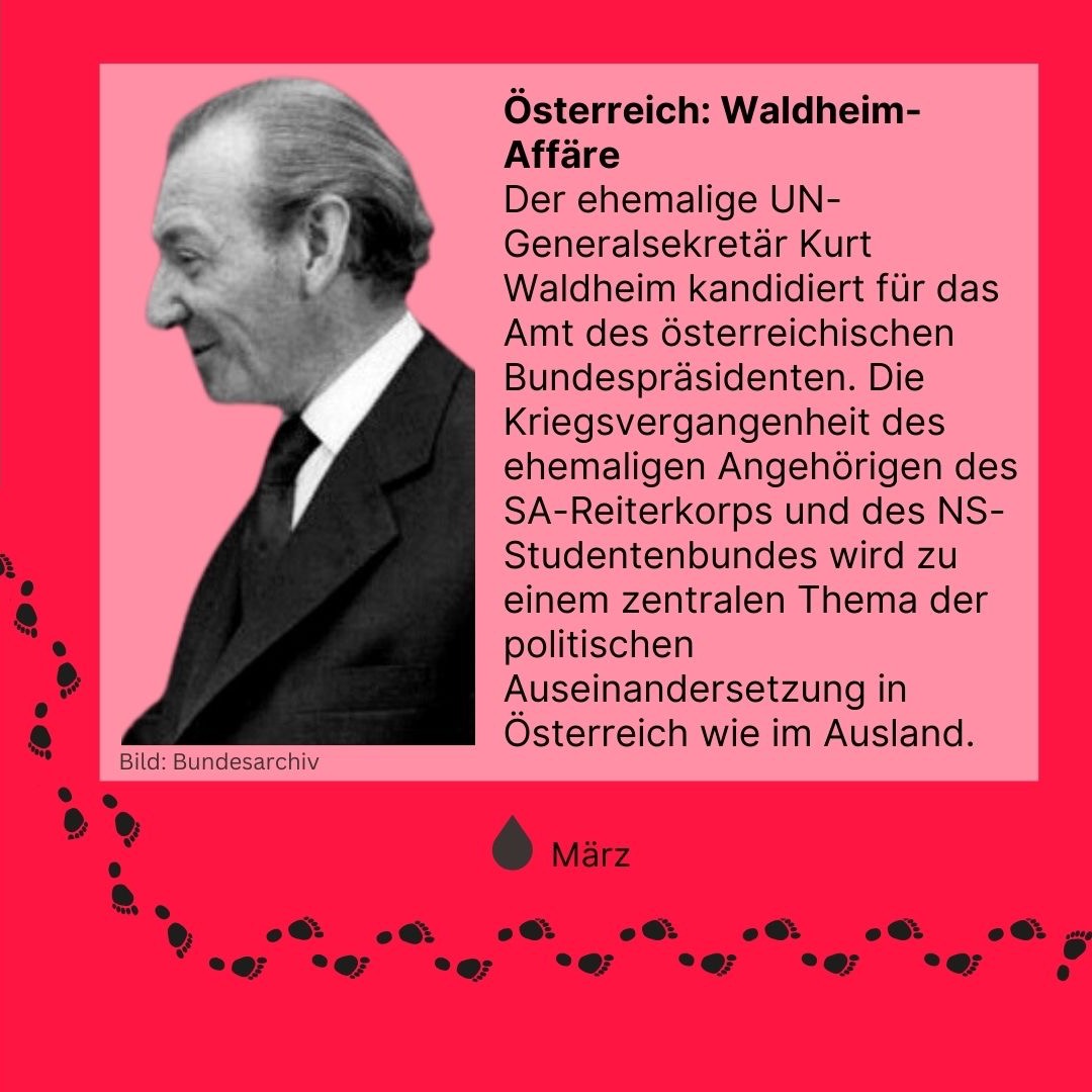 Zeitreise 1986 | Waldheim Affäre