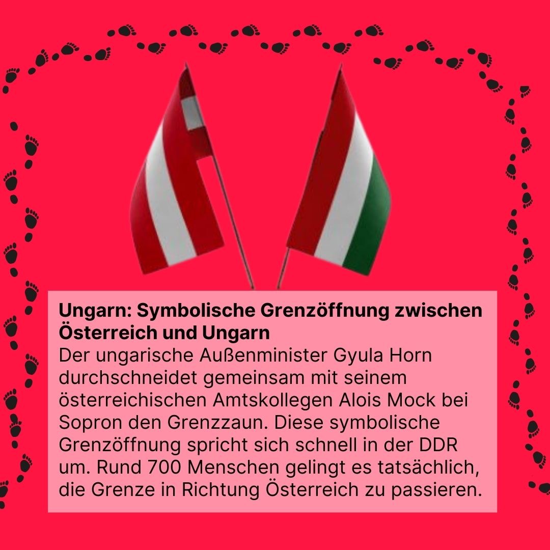 Zeitreise 1989 | Symbolische Grenzöffnung zwischen Österreich und Ungarn