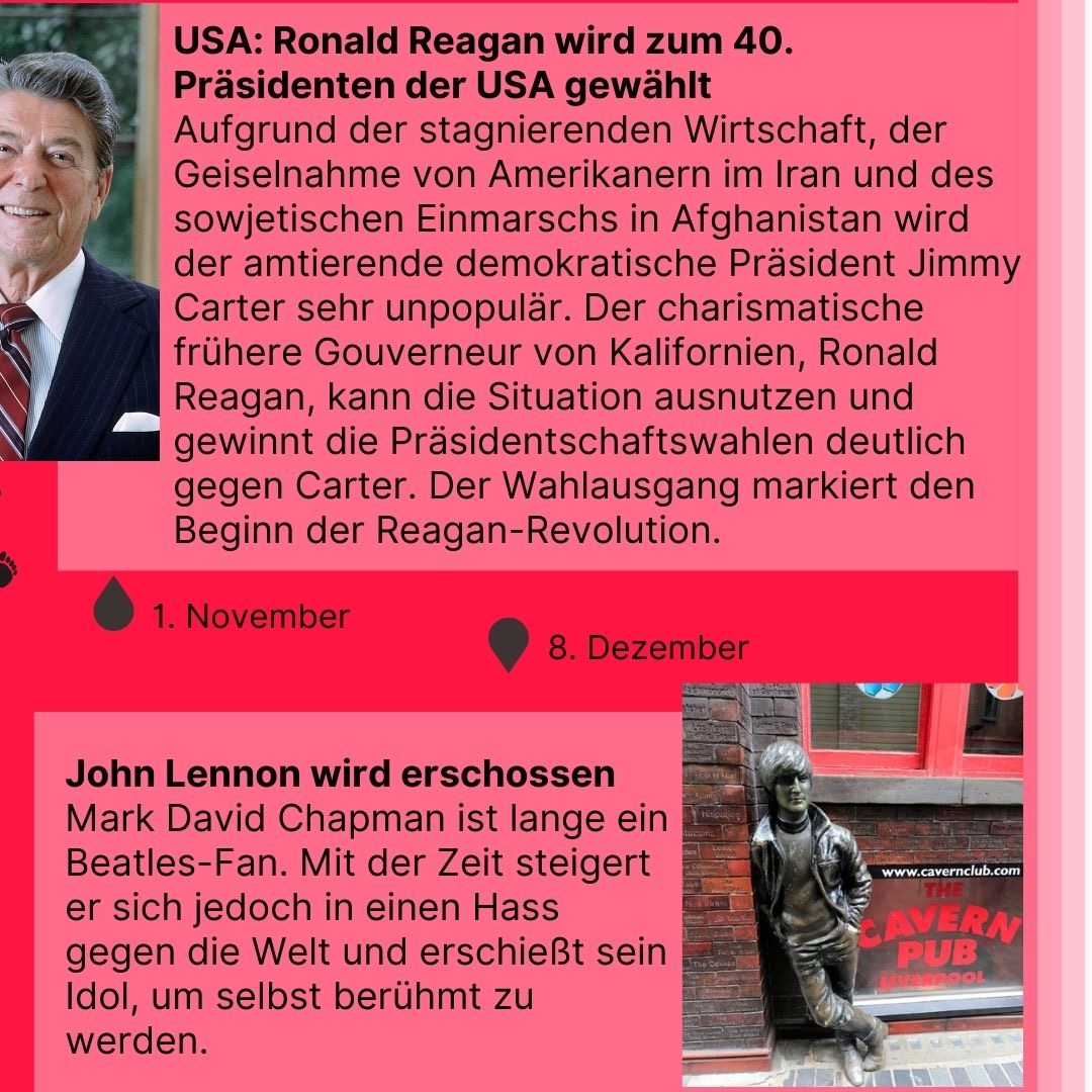 Zeitreise 1980 | Ronald Reagan wird US Präsident und John Lennon wird erschossen